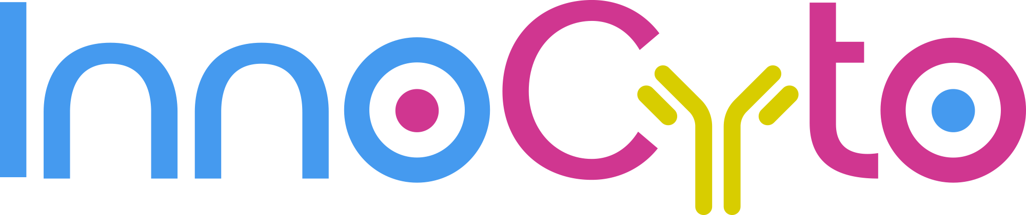 InnoCyto Logo